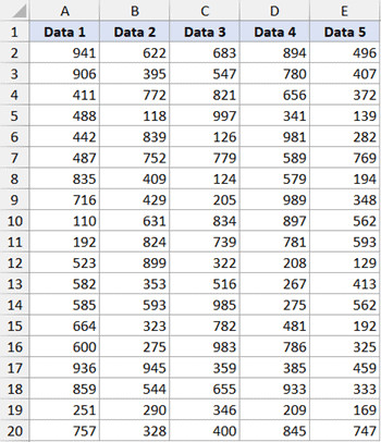 Hướng Dẫn Cách Cộng Thêm Tuần Vào Ngày Trong Excel: 3 Phương Pháp Hiệu Quả Nhất