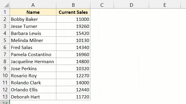 Ảnh động minh họa thao tác giữ Ctrl và kéo chuột để sao chép dữ liệu
