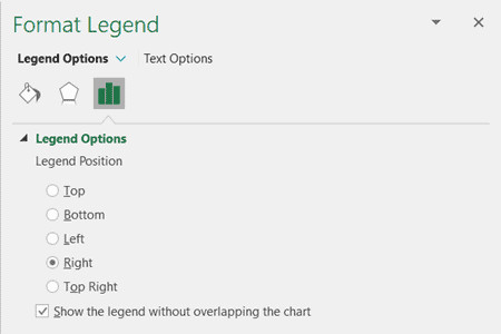 Bảng định dạng vị trí và màu sắc cho chú giải