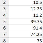 Bảng dữ liệu chứa các số thập phân trong cột A cần chuyển đổi