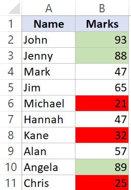 Bảng dữ liệu Excel chứa nhiều màu sắc cần sắp xếp theo thứ tự