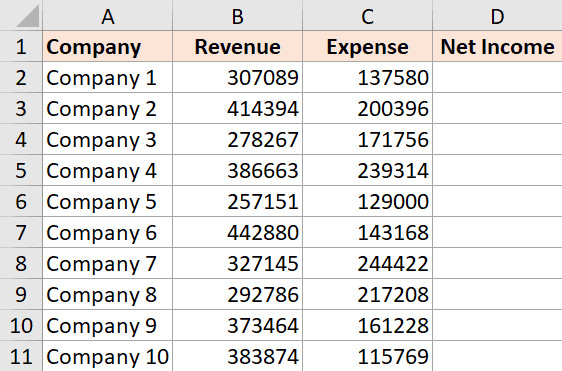 Bảng dữ liệu mẫu chứa cột Doanh thu và Chi phí cần tính chênh lệch