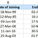 Bảng dữ liệu mẫu gồm cột Tên nhân viên, Ngày bắt đầu và Ngày kết thúc để tính thâm niên