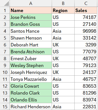 Bộ dữ liệu nơi tên đã được tô sáng dựa trên giá trị trong cột khu vực