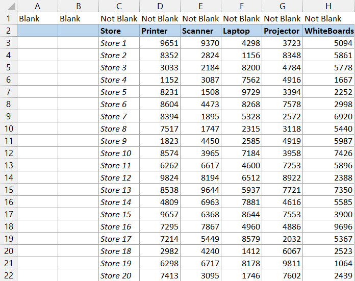 Các cột trống đã được gom lại gần nhau sau khi sắp xếp