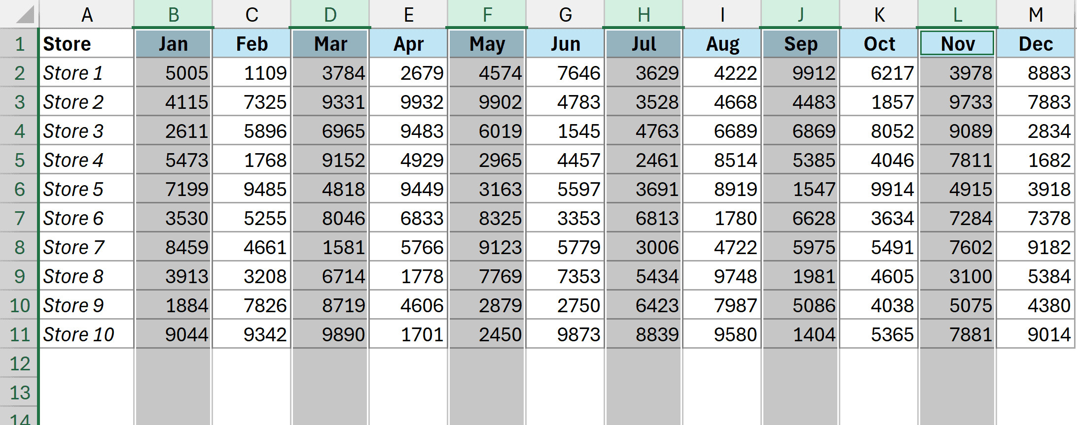 Các cột xen kẽ đã được chọn thành công bằng phím Ctrl