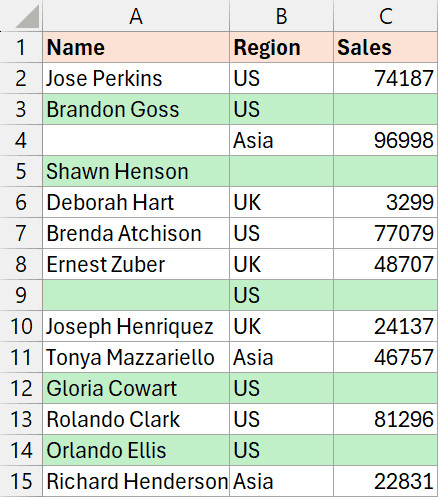 Các hàng có ô trống được tô sáng sử dụng định dạng có điều kiện