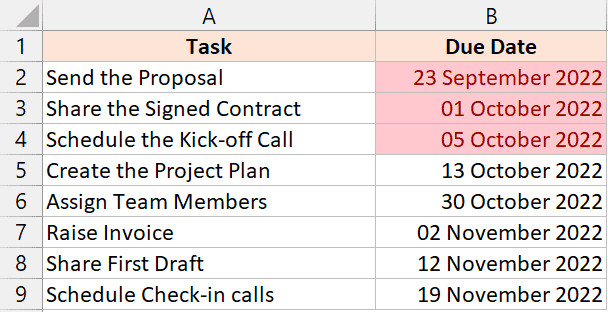 Các ngày trước hôm nay đã được tô màu đỏ