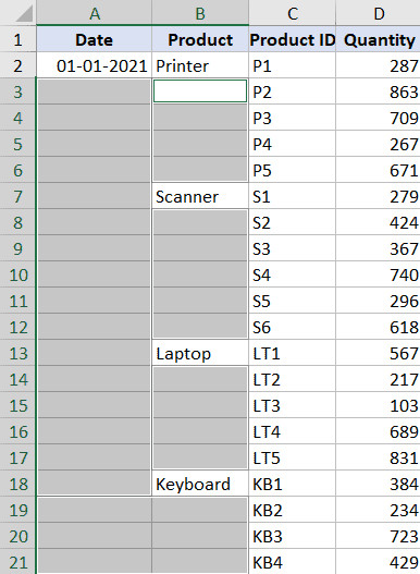Các ô trống trong bảng dữ liệu đã được chọn đồng loạt