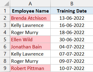Các tên duy nhất đã được làm nổi bật