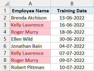 Các tên trùng lặp đã được làm nổi bật