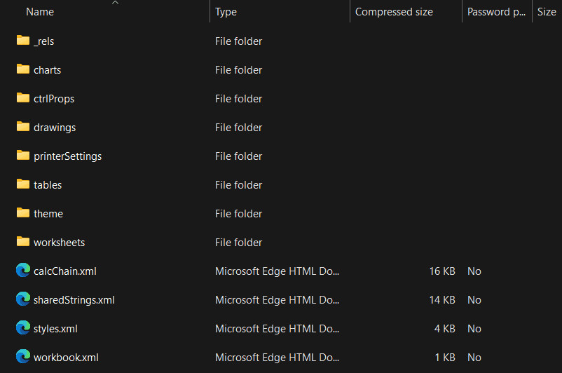 Các thư mục con nằm trong thư mục xl