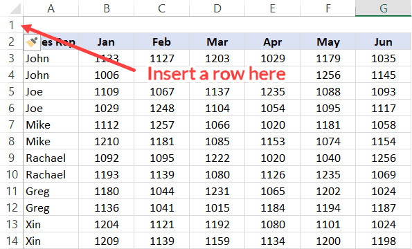 Chèn một dòng trống trên dòng tiêu đề