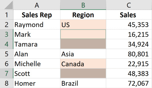Chỉ các ô trống được chọn