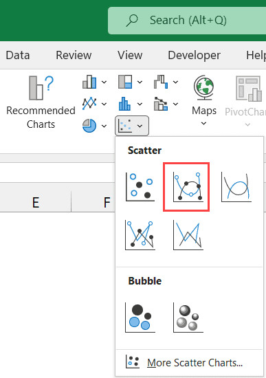 Chọn loại biểu đồ Scatter có đường nối mềm mại và dấu mốc