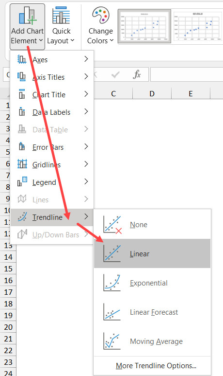 Chọn loại đường xu hướng Linear