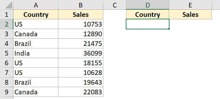 Chọn ô đầu tiên bên dưới tiêu đề để bắt đầu quy trình