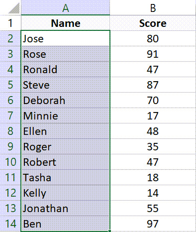 Chọn tên bạn muốn tô màu