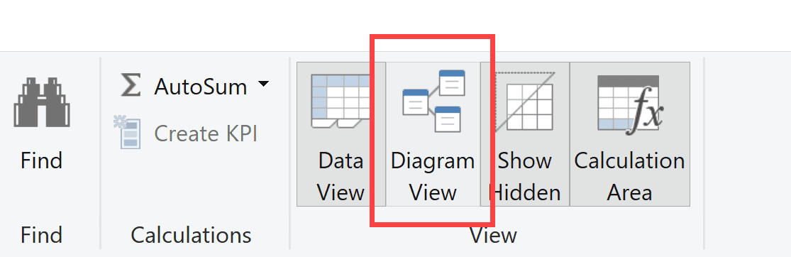 Chuyển sang chế độ xem sơ đồ Diagram View trong Power Pivot