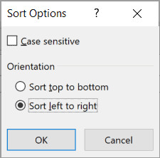 click on Sort left ot right