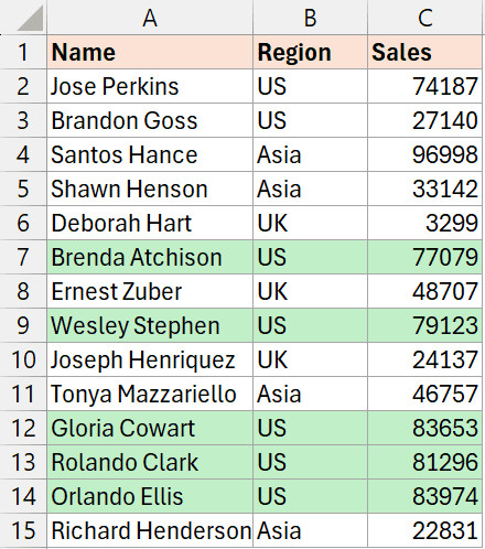Công thức And để tô sáng các ô dựa trên ô khác sử dụng định dạng có điều kiện