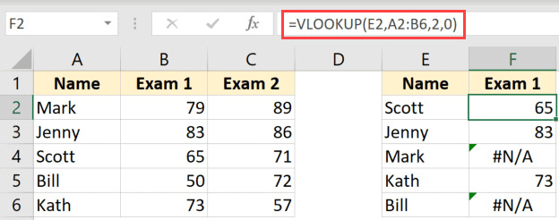 Công thức báo lỗi do không khóa vùng dữ liệu tham chiếu