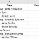 Công thức Excel trích xuất từ đầu tiên từ cột A sang cột B