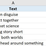 Công thức LEN đếm tổng số ký tự trong các ô dữ liệu