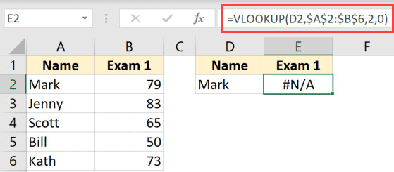 Công thức trả về lỗi NA dù dữ liệu có vẻ chính xác