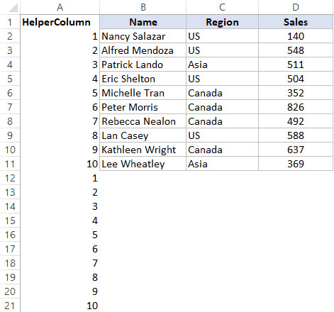 Cột phụ chứa hai dãy số thứ tự liên tiếp nhau