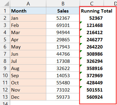 Cột tổng tích lũy đã được thêm
