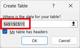 Đảm bảo vùng dữ liệu chính xác khi tạo bảng