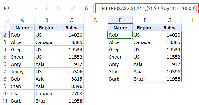 Danh sách các bản ghi có doanh số bán hàng lớn hơn 10000