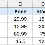 Danh sách dữ liệu mẫu cần tạo mã vạch trong Excel với cột mã sản phẩm và cột chứa mã vạch