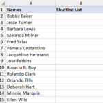 Danh sách tên nhân viên cần được xáo trộn ngẫu nhiên trong Excel