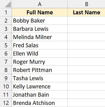 Danh sách tên nhân viên với độ dài khác nhau