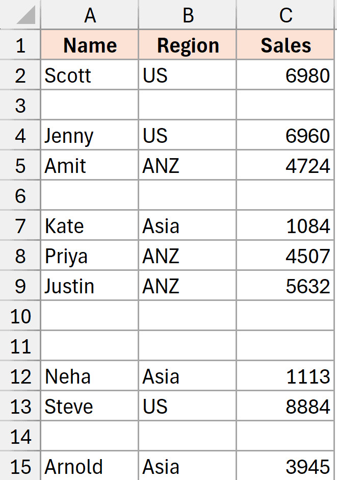 Dataset with blank rows