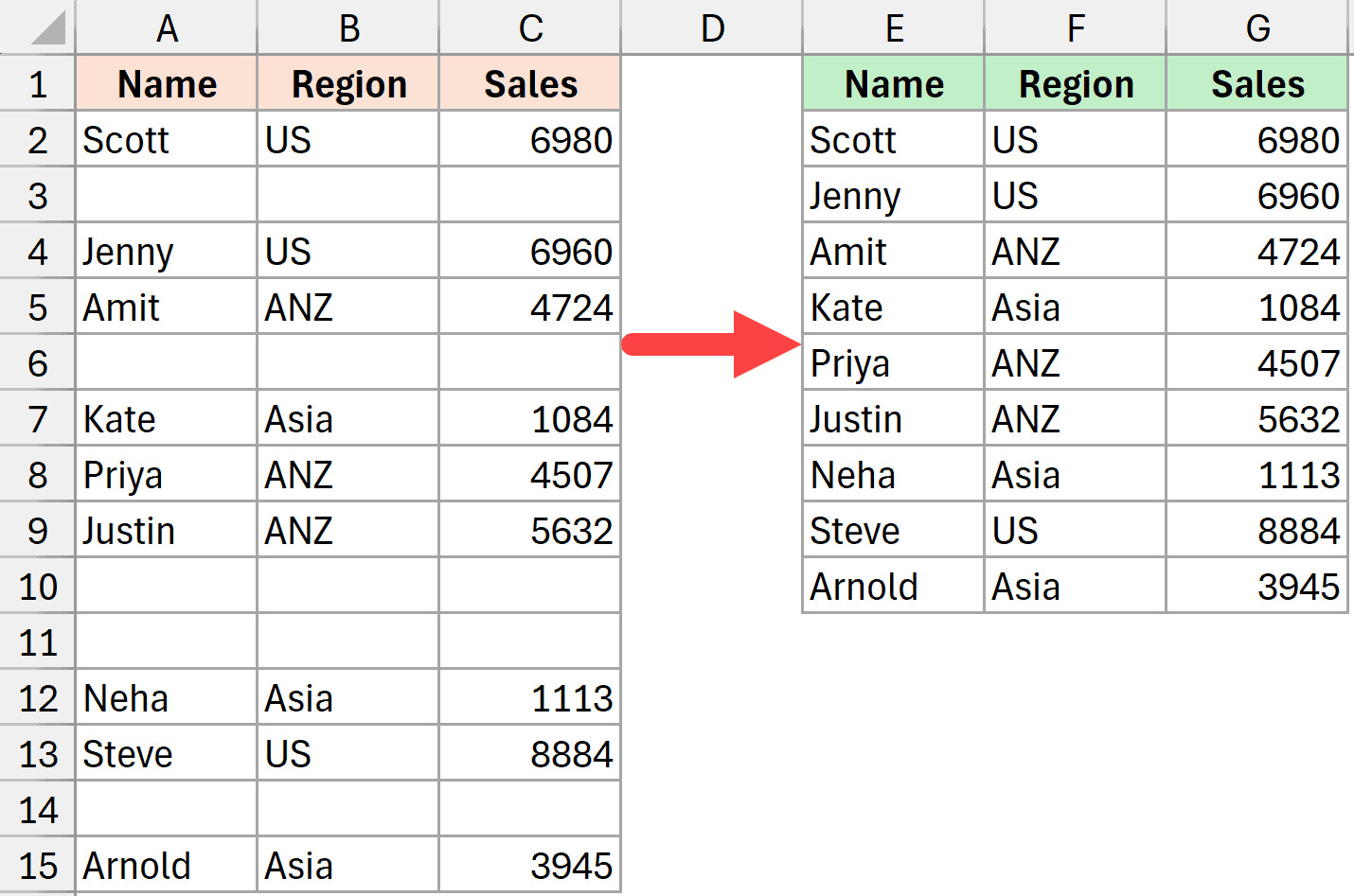 Delete blank rows using a formula in Excel