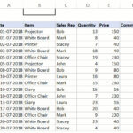 Demo tính năng tìm kiếm và tô màu dữ liệu trong Excel