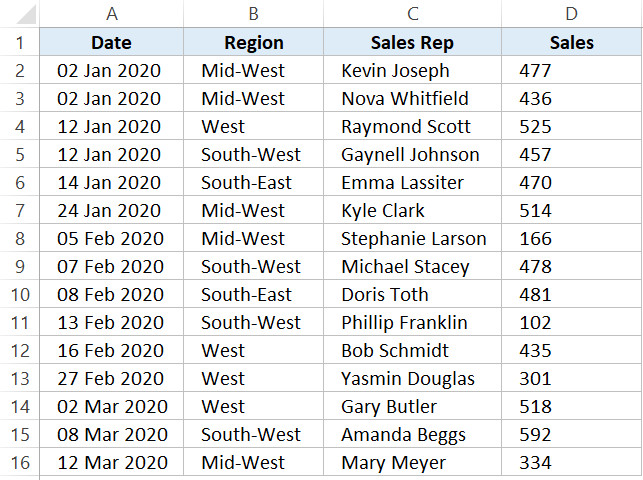Cách Xóa Hàng Và Cột Ẩn Trong Excel: Hướng Dẫn Xử Lý Dữ Liệu Sạch Sẽ Và An Toàn