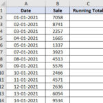 Dữ liệu bán hàng theo ngày để tính tổng lũy kế