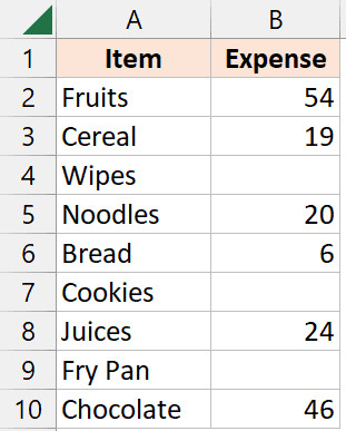 Dữ liệu bị ngắt quãng bởi các ô trống khiến việc chọn bị dừng lại