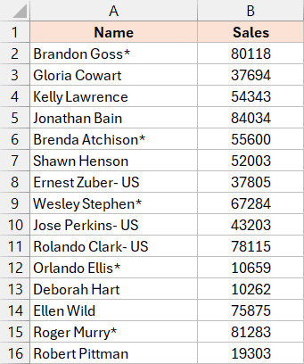 Dữ liệu chứa ký tự dấu sao thực tế cần được lọc và tính tổng