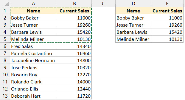 Dữ liệu đã được dán thành công sang vị trí mới