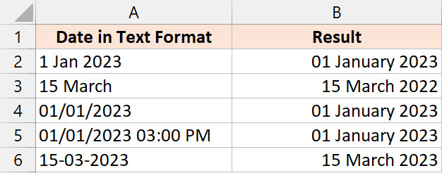 Dữ liệu đã được định dạng lại thành ngày tháng hoàn chỉnh
