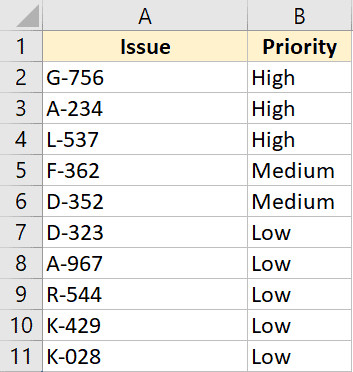 Dữ liệu đã được sắp xếp dựa trên tiêu chí tùy chỉnh