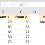 Dữ liệu điểm số học sinh cần tra cứu bằng hàm VLOOKUP