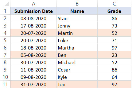 Dữ liệu được đánh dấu màu cần sắp xếp