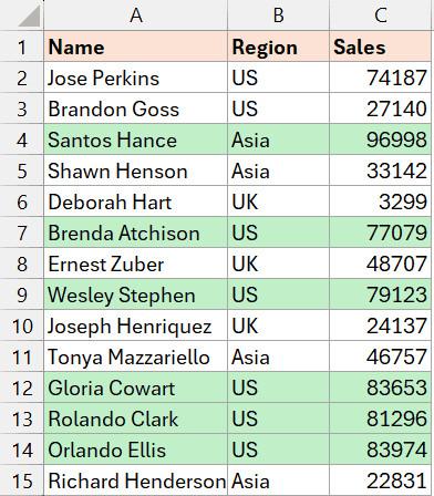 Dữ liệu được tô sáng với định dạng có điều kiện dựa trên giá trị doanh số