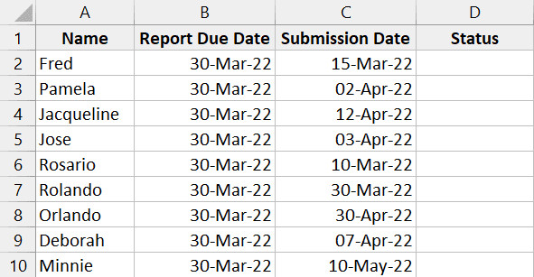 Dữ liệu Excel minh họa việc so sánh ngày nộp và ngày hết hạn bằng hàm IF